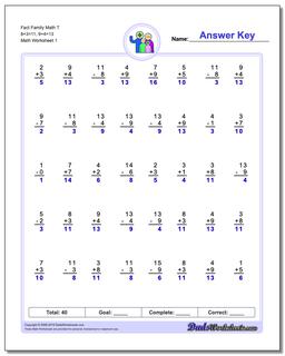 Fact Family Worksheet Math T 8+3=11, 9+4=13