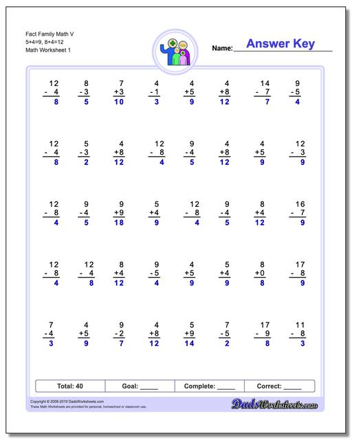 fact family worksheets one minute additionsubtraction