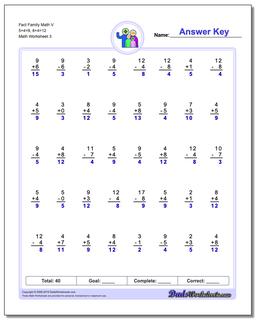 Fact Family Math V 5+4=9, 8+4=12 Worksheet