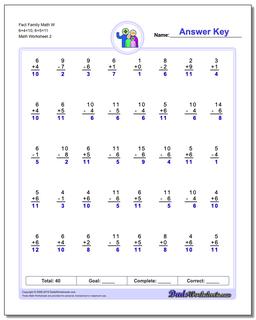 Fact Family Math W 6+4=10, 6+5=11 /worksheets/fact-family-math.html Worksheet