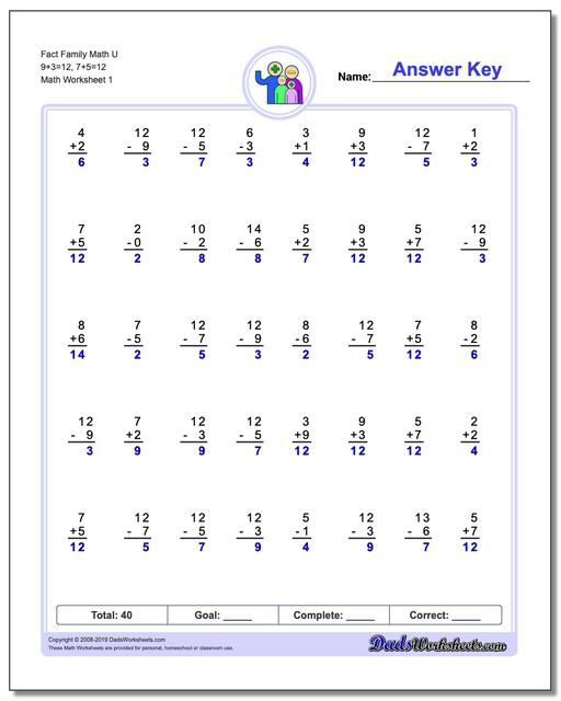 fact family worksheets one minute additionsubtraction