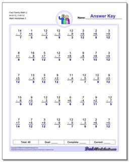 Fact Family Math U 9+3=12, 7+5=12 Worksheet