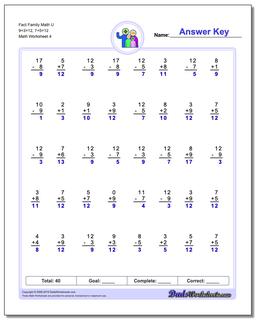 Fact Family Math U 9+3=12, 7+5=12 Worksheet