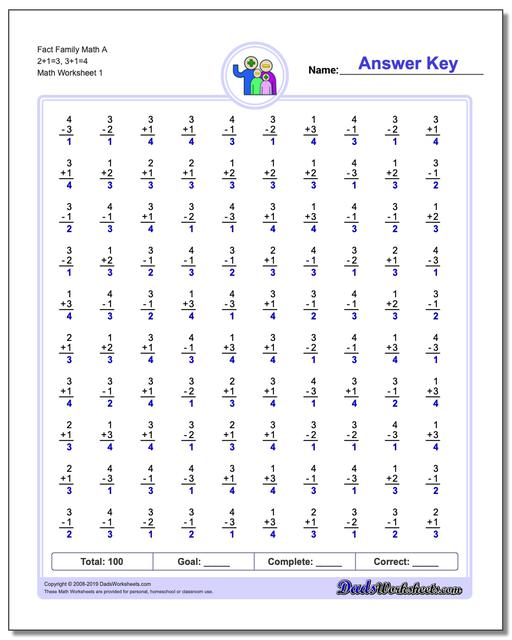 Fact Family Chart Printable