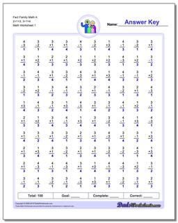 Fact Family Worksheet Math A 2+1=3, 3+1=4