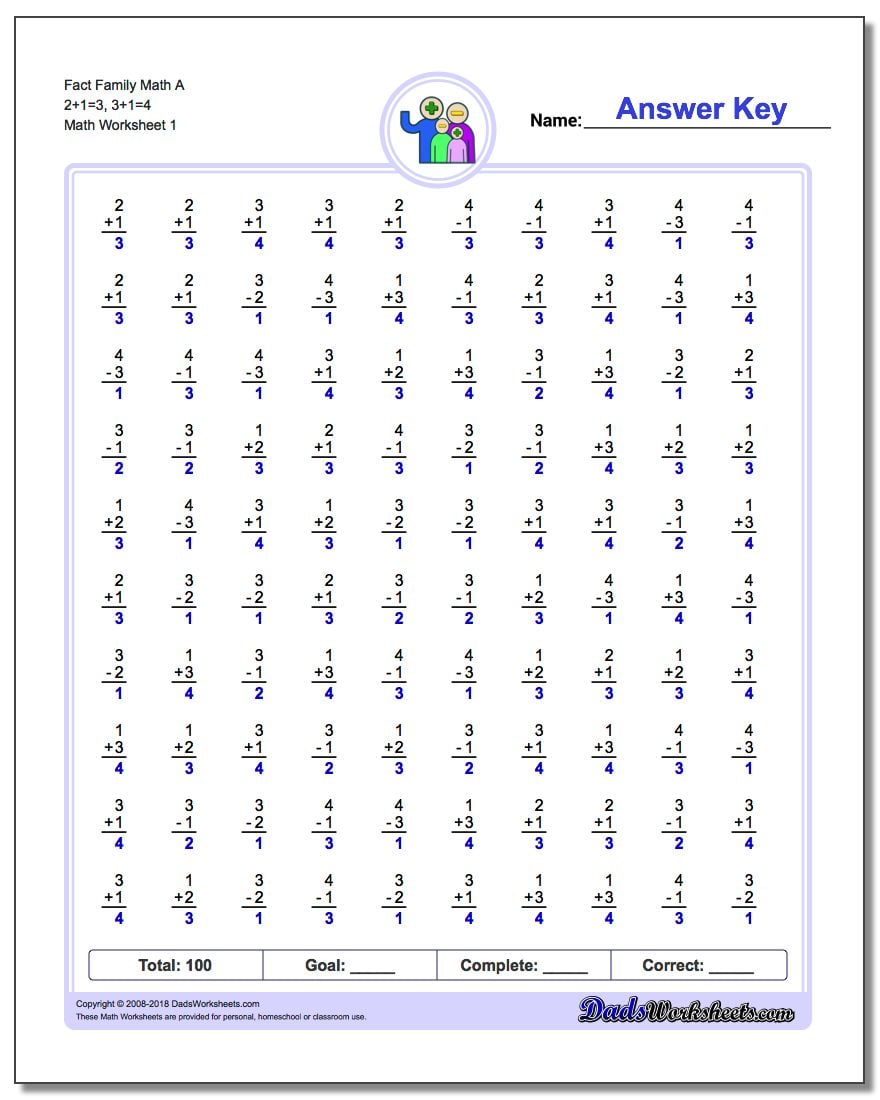 Printing is not something that is advised for little ones. 100 Math Facts Worksheet - Fact Family Worksheets