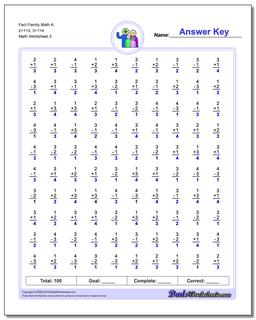 Fact Family Math A 2+1=3, 3+1=4 Worksheet