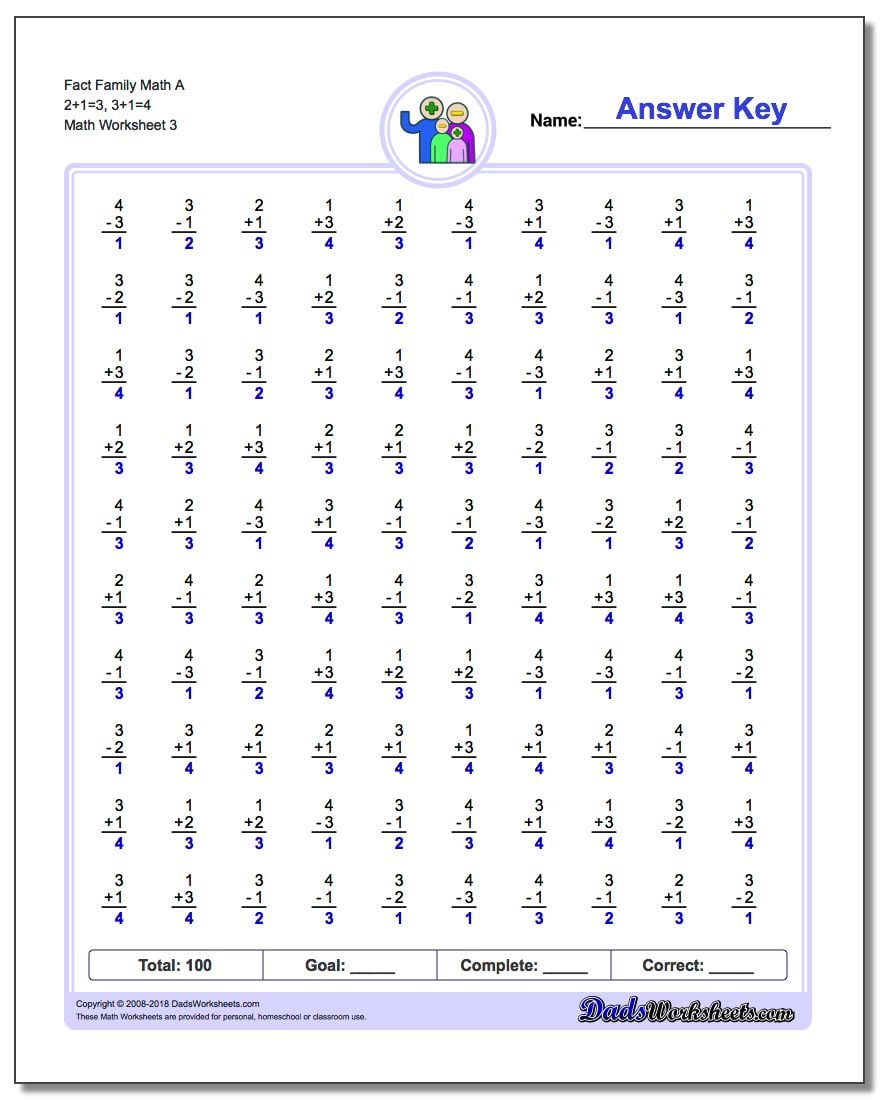 Fact Family Math A 2+1=3, 3+1=4 Worksheet