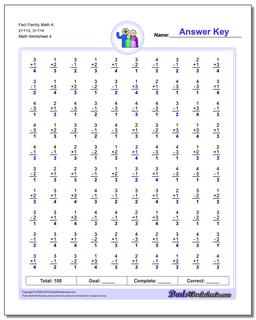 Fact Family Math A 2+1=3, 3+1=4 Worksheet