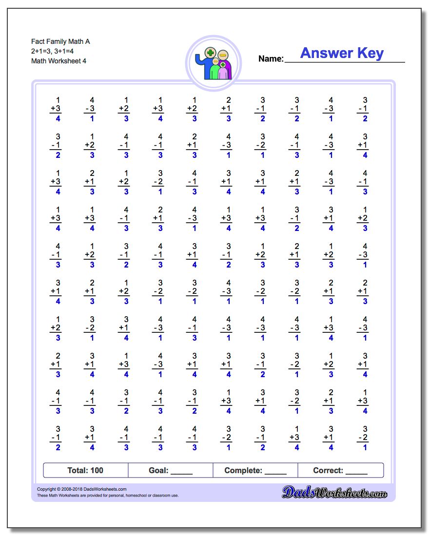 Fact Family Math A 2+1=3, 3+1=4 Worksheet