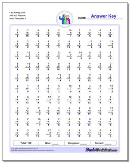 Fact Family Worksheet Math All Facts Practice