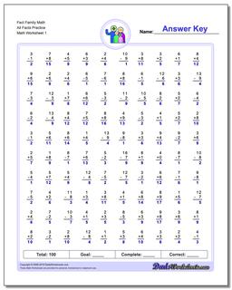 Fact Family Worksheets