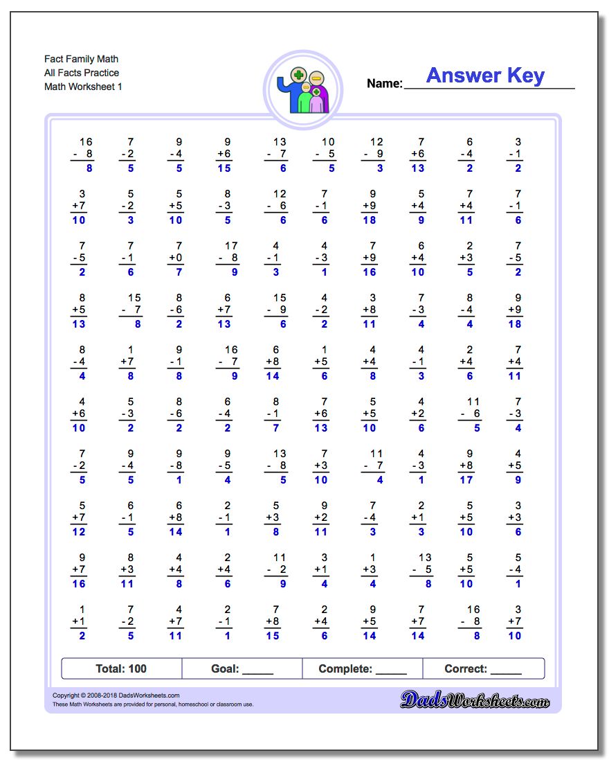 Fact Family Worksheet Math All Facts Practice