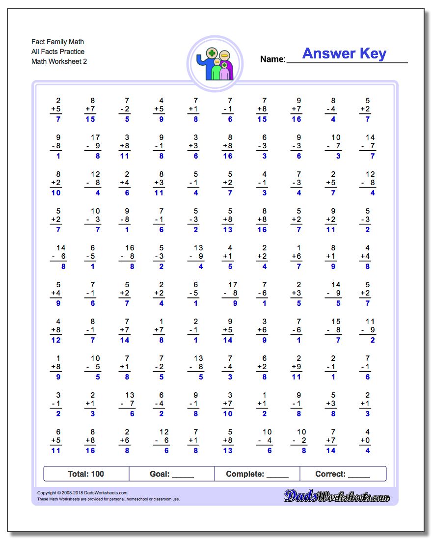 Fact Family Math All Facts Practice www.dadsworksheets.com/worksheets/fact-family-math.html Worksheet