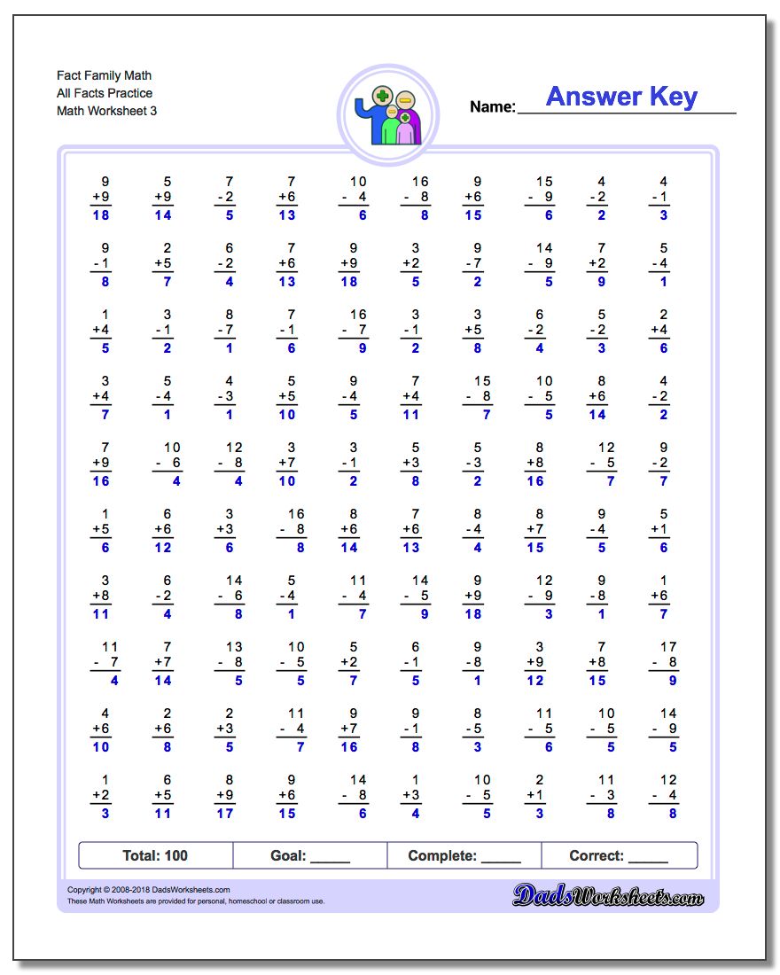 Fact Family Math All Facts Practice Worksheet