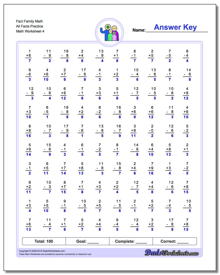 Fact Family Math All Facts Practice Worksheet