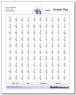 Fact Family Worksheet Math B 4+1=5, 1+1=2