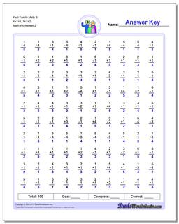 Fact Family Math B 4+1=5, 1+1=2 /worksheets/fact-family-math.html Worksheet