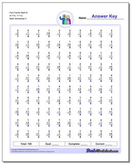 Fact Family Math B 4+1=5, 1+1=2 Worksheet