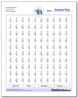 Fact Family Math B 4+1=5, 1+1=2 Worksheet