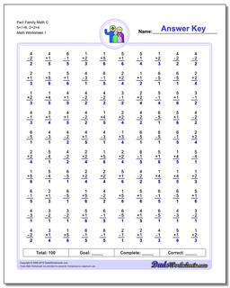 Fact Family Worksheet Math C 5+1=6, 2+2=4