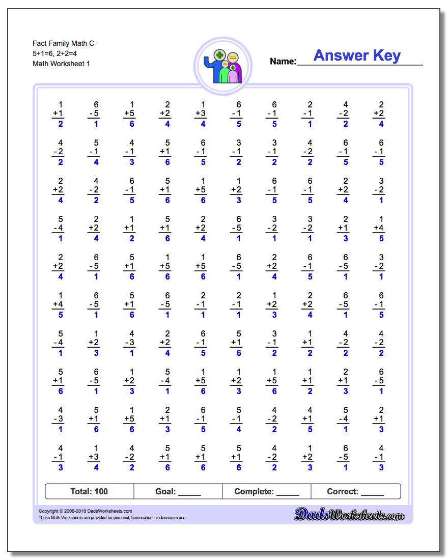 Fact Family Worksheet Math C 5+1=6, 2+2=4