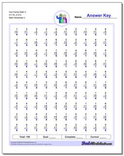 Fact Family Math C 5+1=6, 2+2=4 /worksheets/fact-family-math.html Worksheet