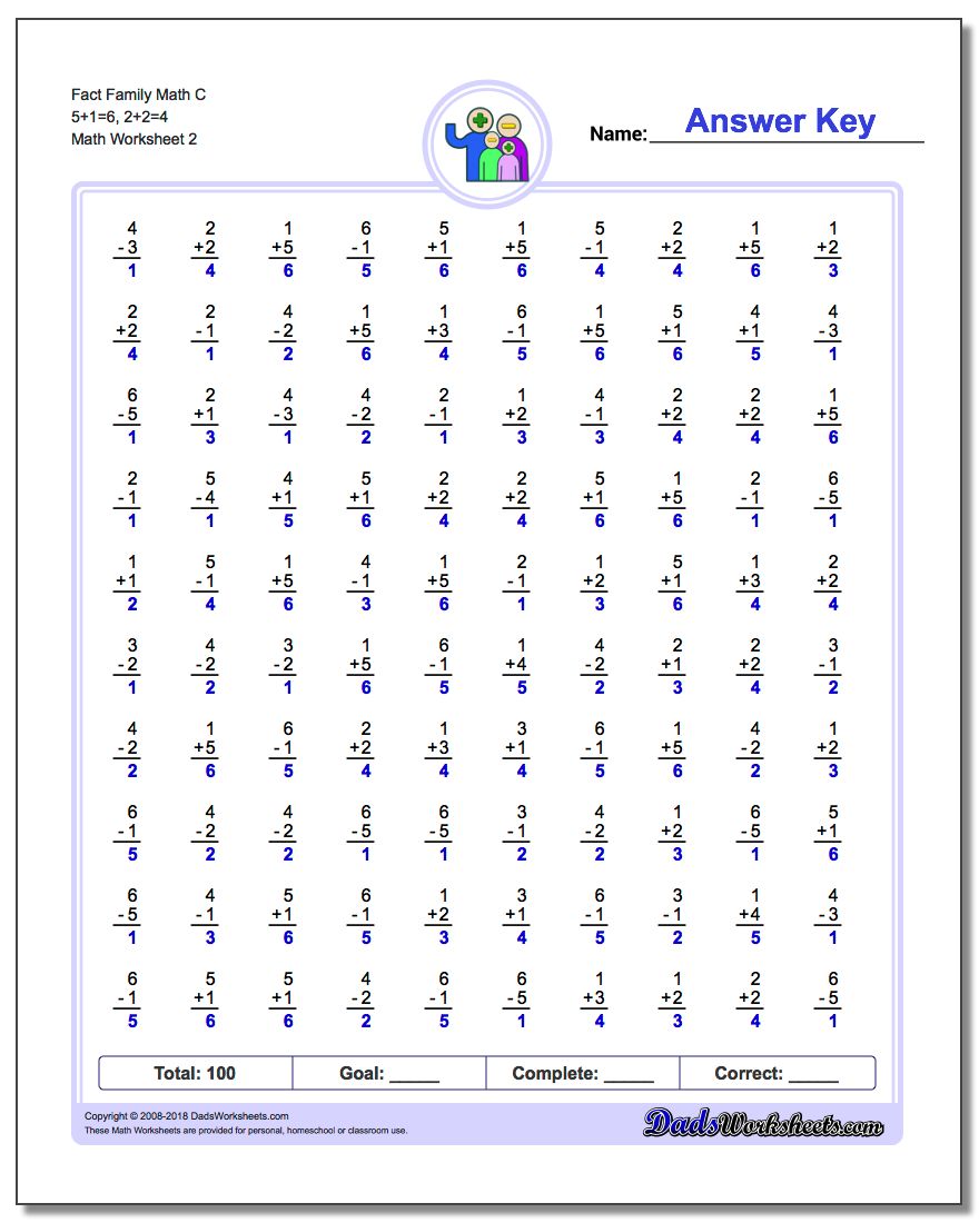 Fact Family Math C 5+1=6, 2+2=4 www.dadsworksheets.com/worksheets/fact-family-math.html Worksheet