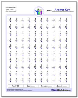 Fact Family Math C 5+1=6, 2+2=4 Worksheet