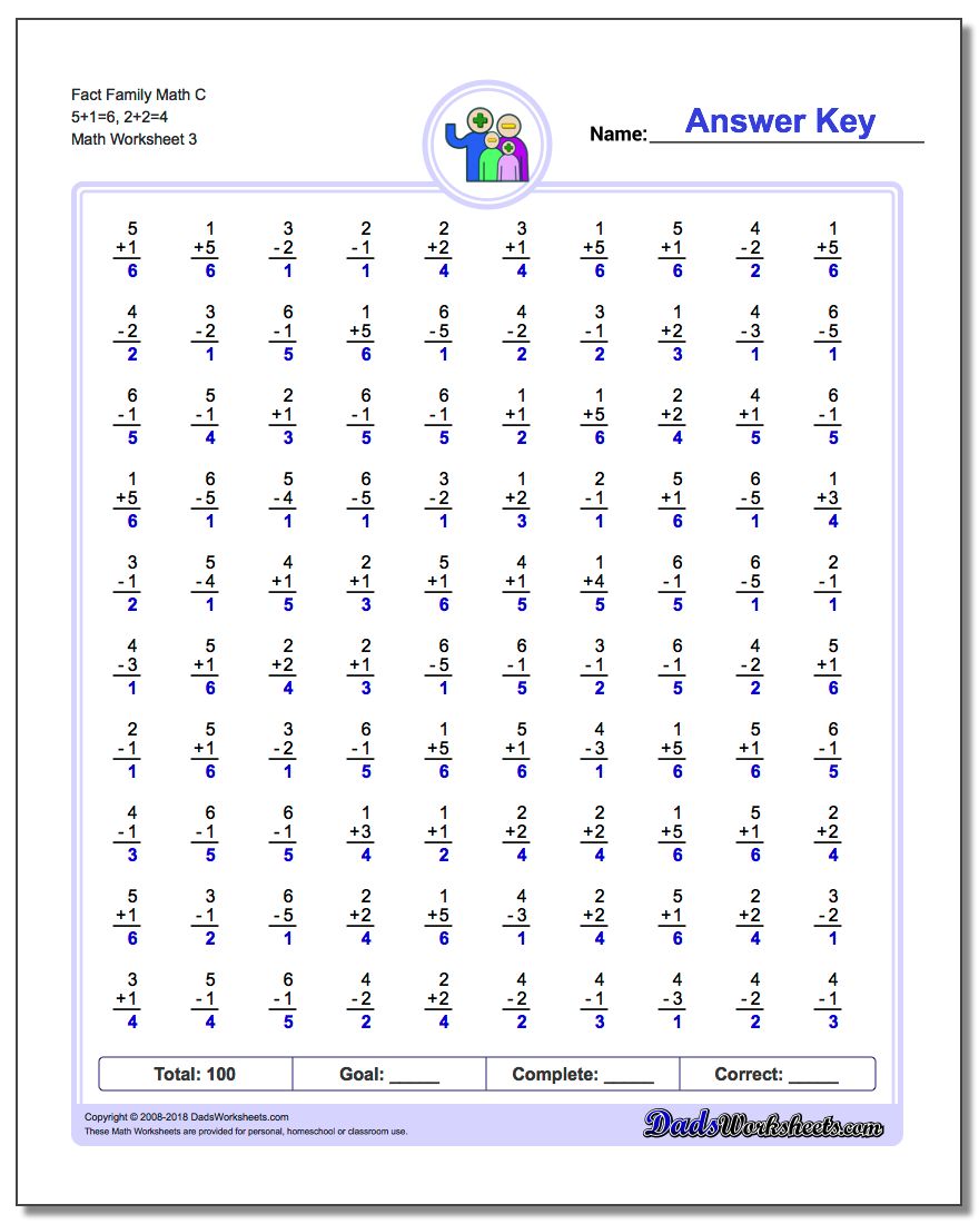 Fact Family Math C 5+1=6, 2+2=4 Worksheet