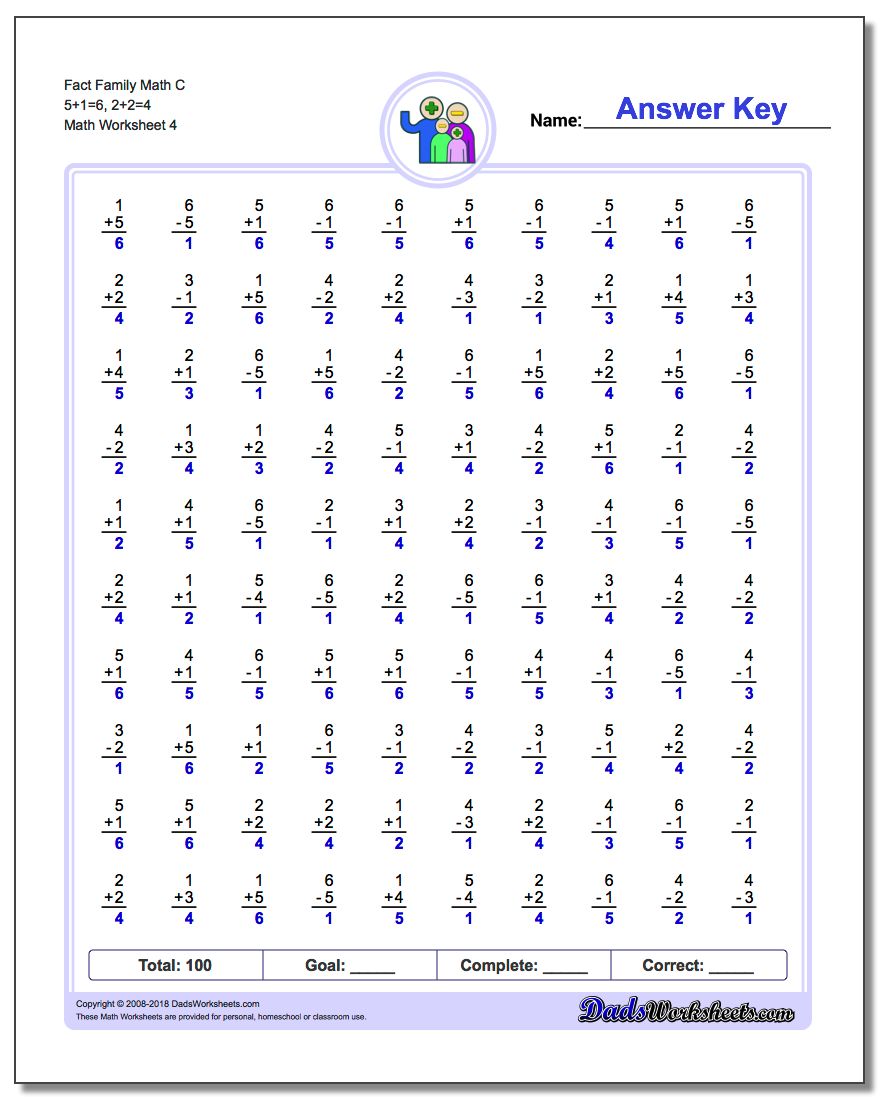 Fact Family Math C 5+1=6, 2+2=4 Worksheet