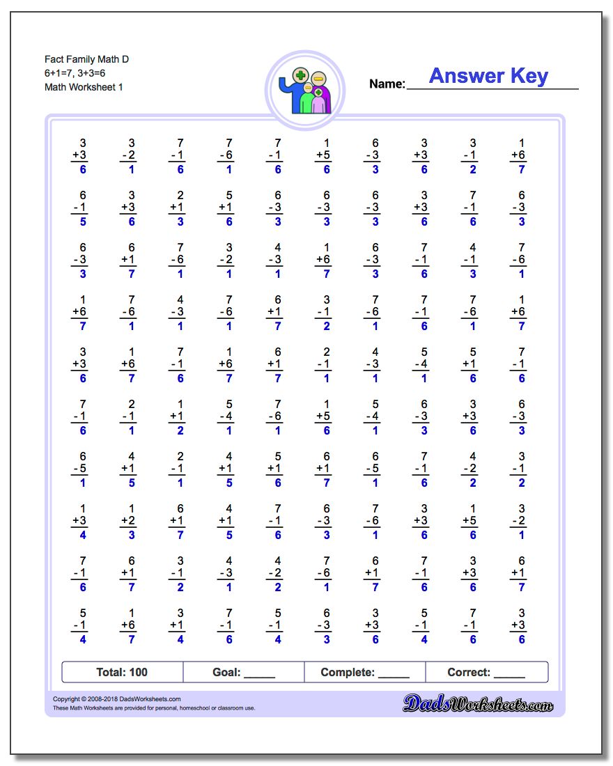 Fact Family Worksheet Math D 6+1=7, 3+3=6