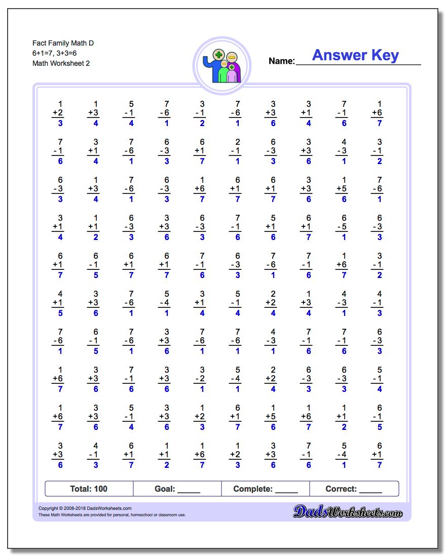 Fact Family Math D 6+1=7, 3+3=6 www.dadsworksheets.com/worksheets/fact-family-math.html Worksheet