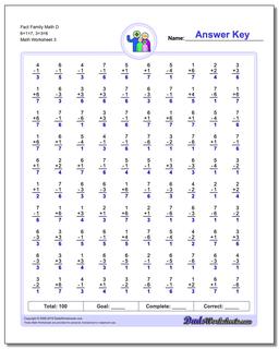 Fact Family Math D 6+1=7, 3+3=6 Worksheet