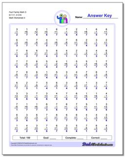 Fact Family Math D 6+1=7, 3+3=6 Worksheet