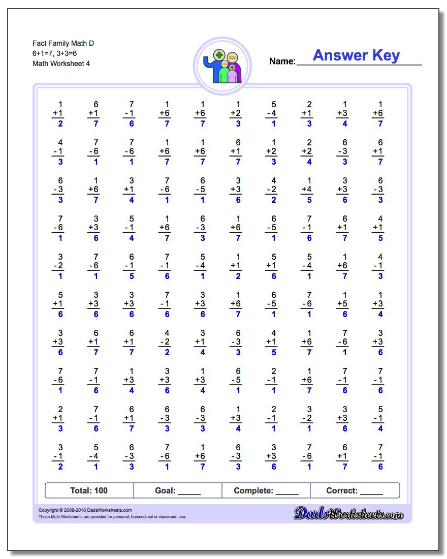 Fact Family Math D 6+1=7, 3+3=6 Worksheet