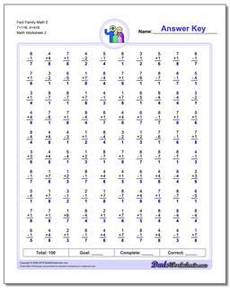 Fact Family Math E 7+1=8, 4+4=8 /worksheets/fact-family-math.html Worksheet