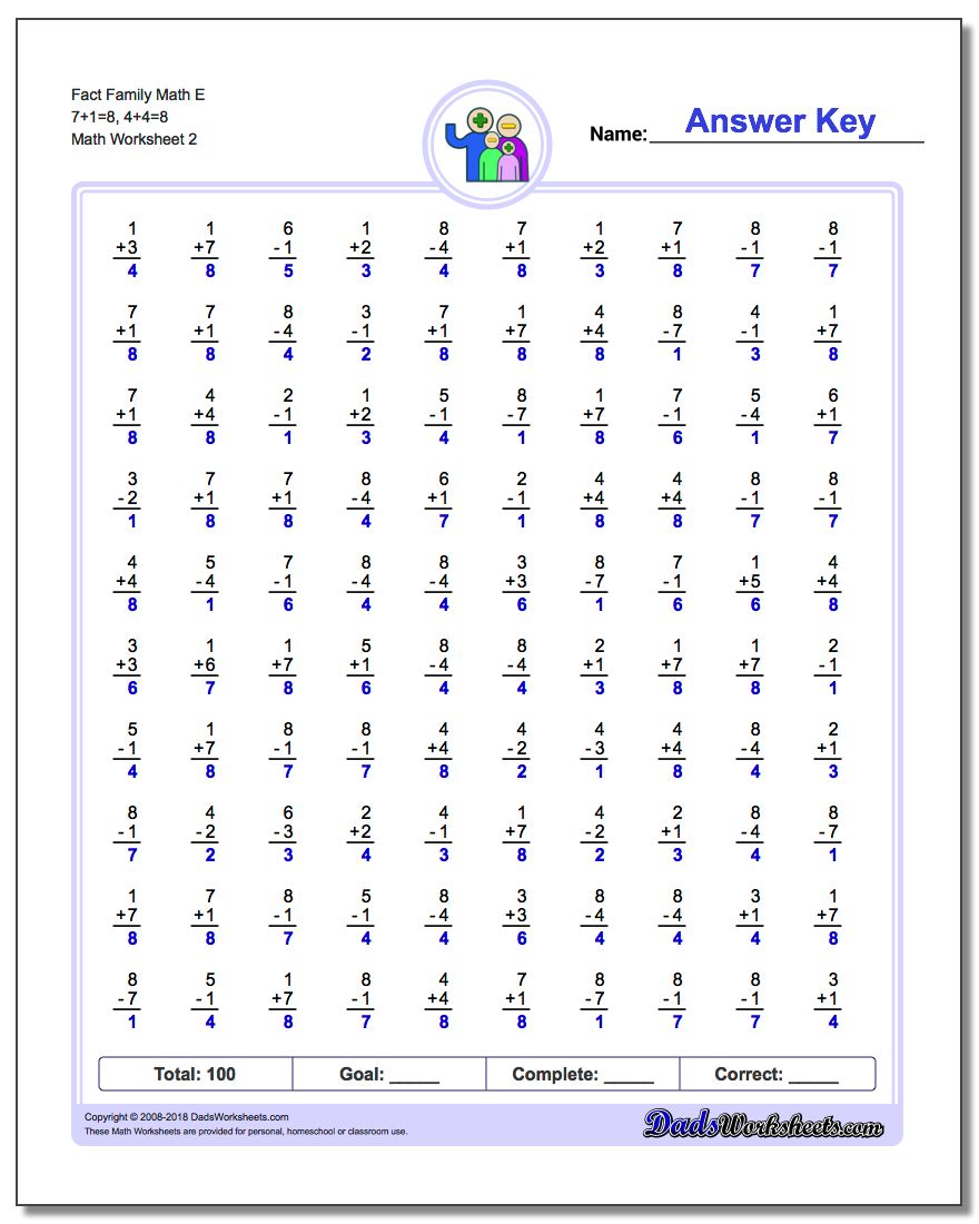 Fact Family Math E 7+1=8, 4+4=8 www.dadsworksheets.com/worksheets/fact-family-math.html Worksheet