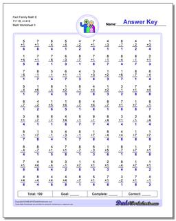 Fact Family Math E 7+1=8, 4+4=8 Worksheet