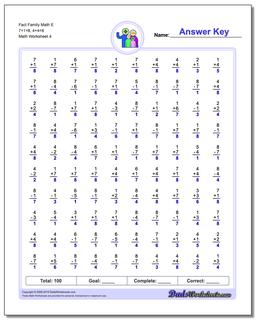 Fact Family Math E 7+1=8, 4+4=8 Worksheet