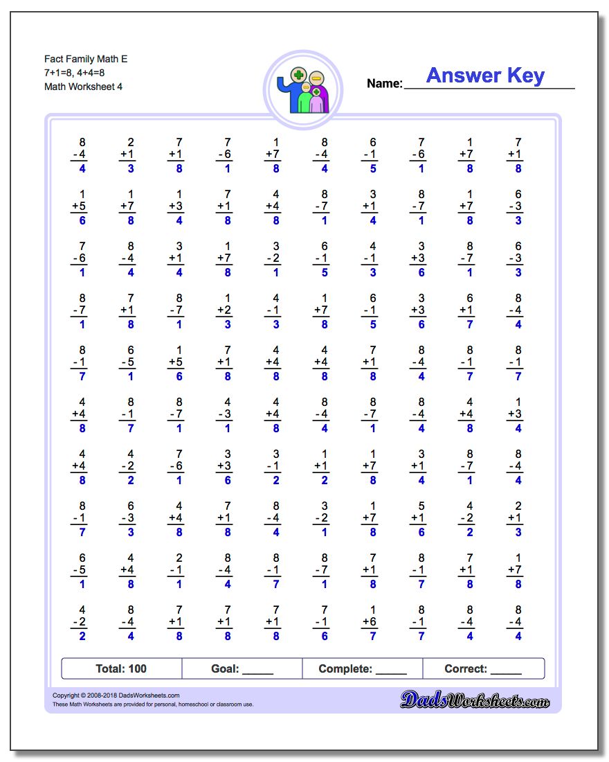 Fact Family Math E 7+1=8, 4+4=8 Worksheet