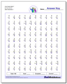 Fact Family Worksheet Math F 8+1=9, 5+5=10