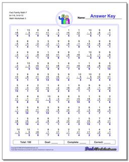 Fact Family Math F 8+1=9, 5+5=10 Worksheet