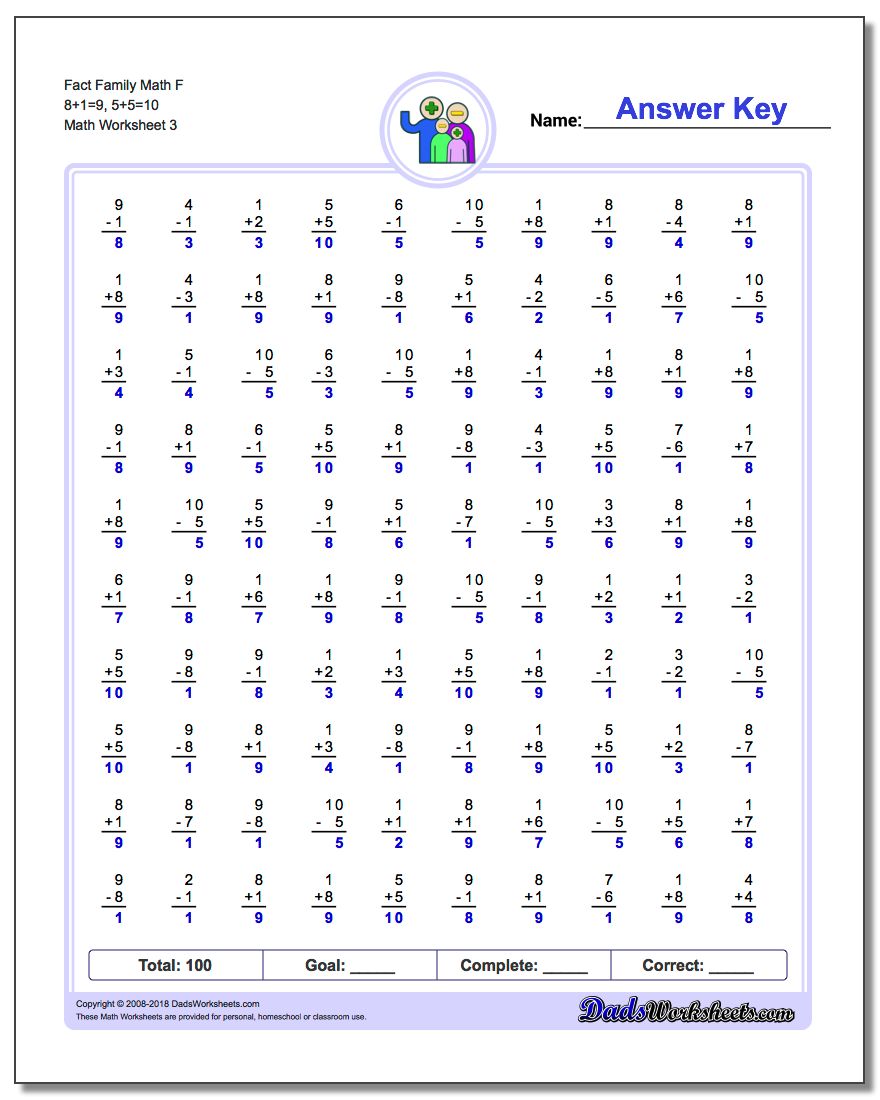Fact Family Math F 8+1=9, 5+5=10 Worksheet