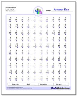 Fact Family Math F 8+1=9, 5+5=10 Worksheet