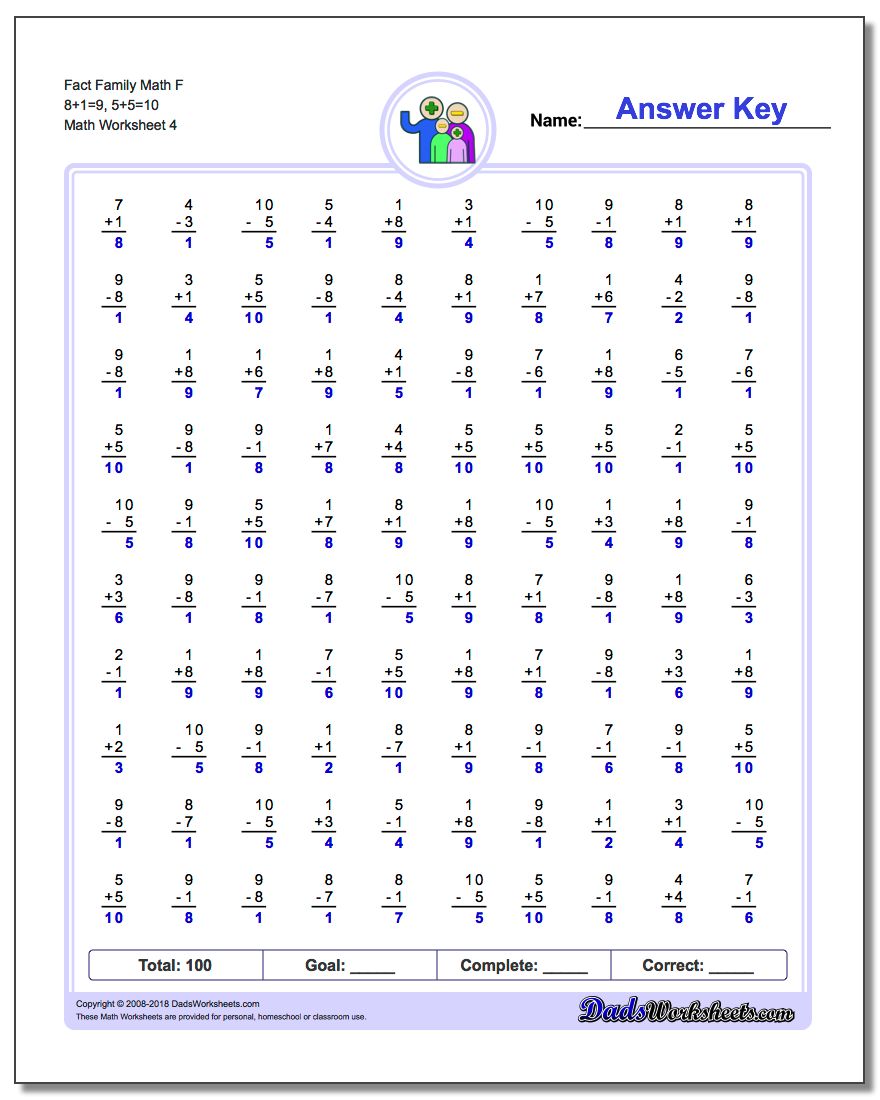 Fact Family Math F 8+1=9, 5+5=10 Worksheet