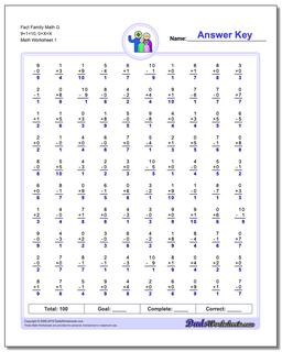 Fact Family Worksheet Math G 9+1=10, 0+X=X