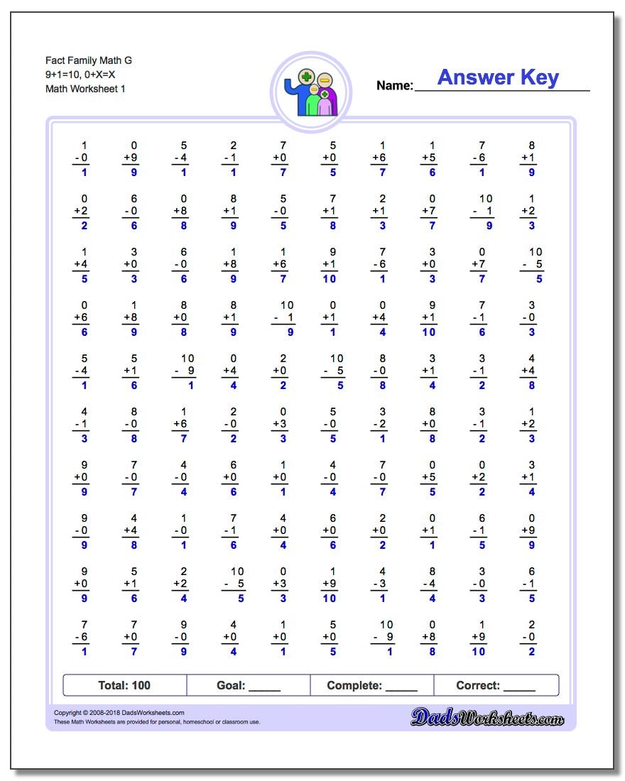 Fact Family Worksheet Math G 9+1=10, 0+X=X