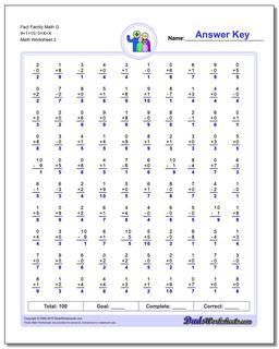 Fact Family Math G 9+1=10, 0+X=X /worksheets/fact-family-math.html Worksheet