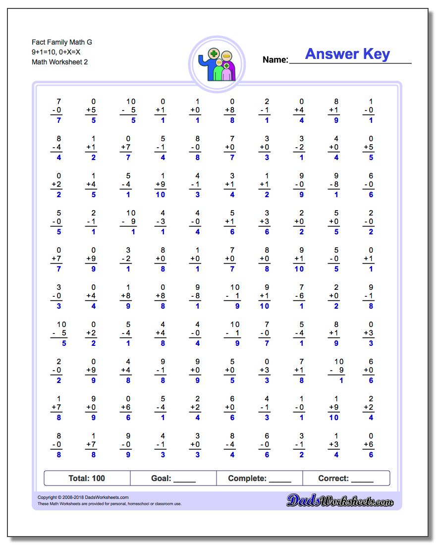 Fact Family Math G 9+1=10, 0+X=X www.dadsworksheets.com/worksheets/fact-family-math.html Worksheet